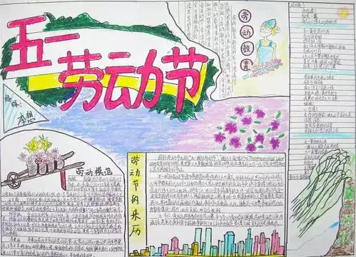 五一劳动节手抄报名言名句名诗等,超实用快来给孩子收藏起来吧