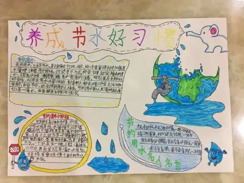 2020年节水宣传周节约用水,从生活点滴开始