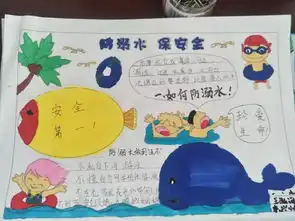 不要因碧波蒙蔽了双眼,不要因清凉失去了判断临沂东兴实验学校预防溺水,珍爱生命主题教育活动