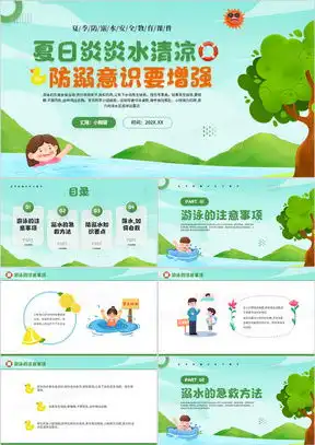 防溺水ppt模板防溺水ppt模板下载熊猫办公