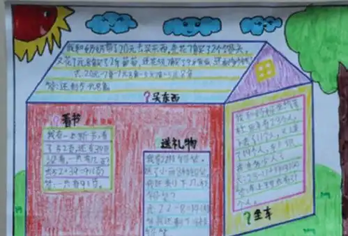 小学生手抄报作业火了,看到成品老师不淡定,家长敢怒不敢言