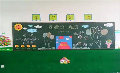 郾城区新店二小开展迎国庆主题黑板报评选活动