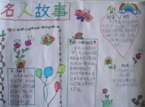 儿童搞笑故事大全