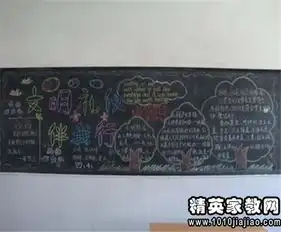 文明礼貌在校园广播稿