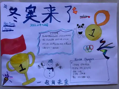 衡水滨湖志臻中学学子与冰雪相约,一起巧手绘冬奥