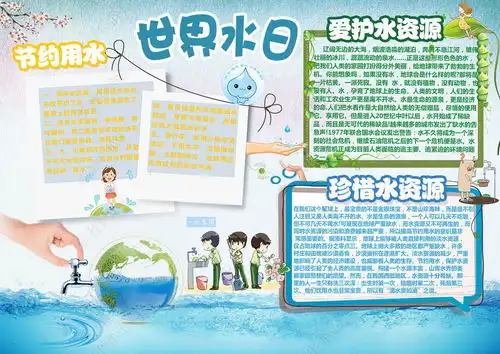 节约用水环境保护珍惜水世界水日手抄报小报图片模板下载
