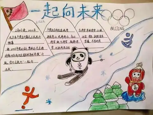 衡水二中开展巧手绘冬奥一起向未来手抄报实践活动奥运网易订阅