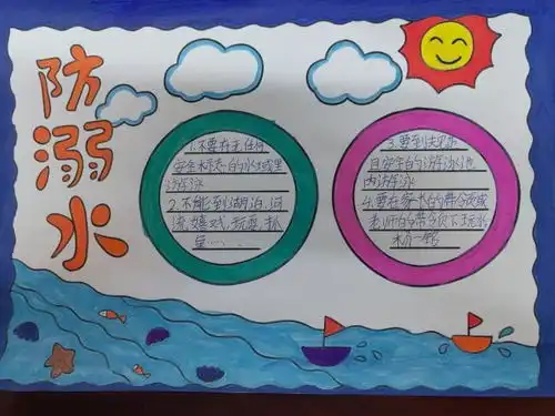 珍爱生命预防溺水临沂半程小学沙汀校区开展防溺水手抄报评比活动