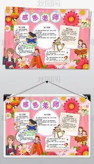 word师恩难忘910教师节快乐手抄报小报图片模板下载