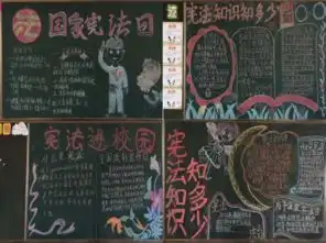 宪法学习入校园建设和乐大家庭建设小学开展宪法学习系列活动