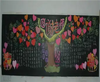 教师节黑板报祝您节日快乐