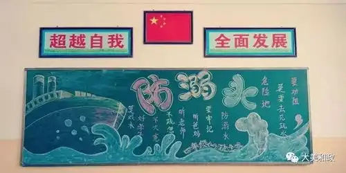 临夏州和政县吊滩学校开展防溺水系列活动着力提高学生安全意识