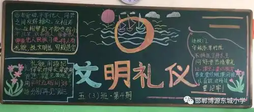 文明礼仪黑板报评比活动