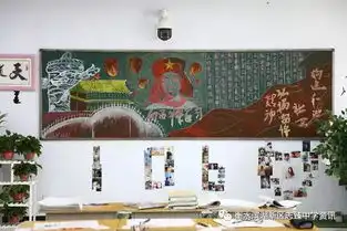 志花样少年,学雷锋板报