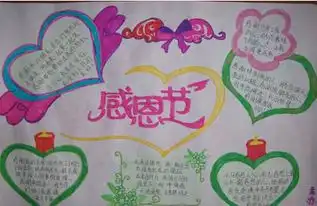 感恩节手抄报