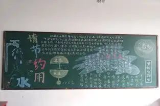 我院举办节约用水关爱生命黑板报比赛