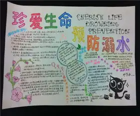防溺水手抄报防溺水主题班会