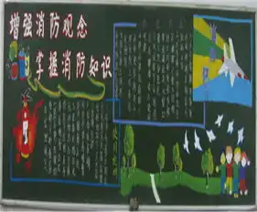 消防安全黑板报参观消防支队