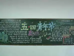 五四青年节黑板报五四青年节诗歌