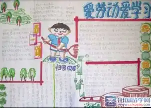 关于五一劳动节的手抄报四年级的有哪些