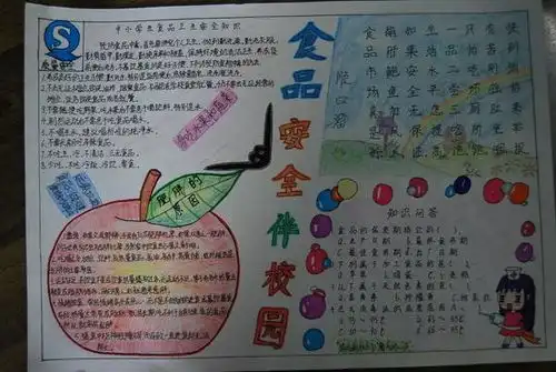 食品安全手抄报怎么画