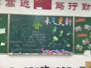 福州八中20182019学年第二学期春来气更新主题黑板报评比