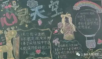 了解我自己大场中学心理健康周系列活动