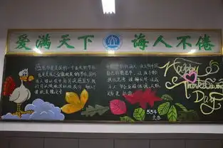 我校高一年级二部举办感恩节主题板报展示活动