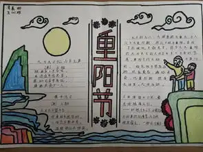 合肥市梦园小学教育集团学校开展重阳节主题教育活动