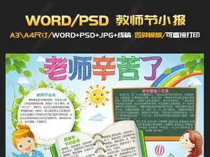 老师辛苦了小报感谢老师师恩感恩手抄报模板图片下载