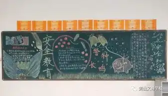 我安全我健康我快乐初中部开展安全教育主题活动