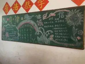 讲诚信善自律淅川马蹬二小开展以诚信自律为主题的黑板报展示活动