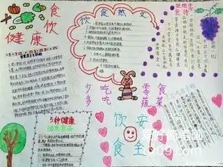 三减三健手抄报图片
