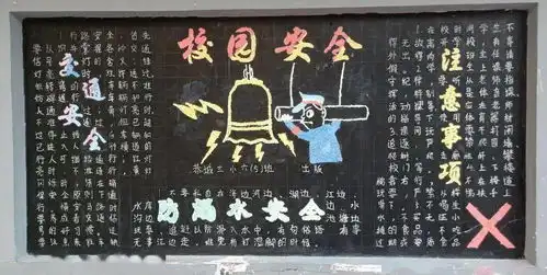 安全护航,健康相伴县城三小开展安全主题黑板报活动