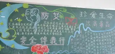 禁毒防艾黑板报资料