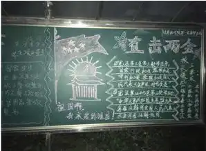 时事政治知多少,评建之年不可忘计算机学院学生党支部公寓黑板报活动