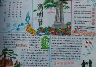 有没有清明节黑板报创意