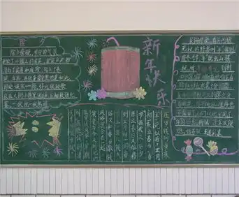 迎新年黑板报迎新年诗歌
