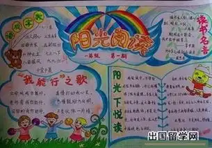 有关读书圆梦明德的高中生手抄报