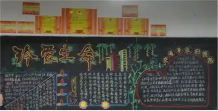 安全月黑板报珍爱生命