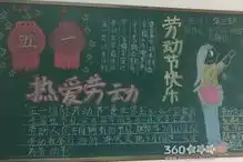 五一劳动节黑板报图片劳动节黑板报欣赏