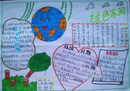小学生手抄报地球母亲