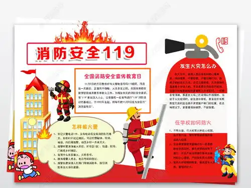 消防安全119小报电子手抄报空白模板边框素材图片下载
