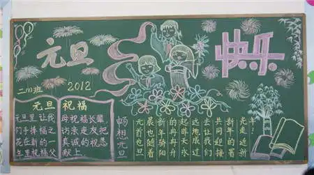 迎新年黑板报卷春饼吃