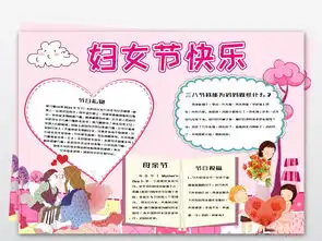 word三八妇女节小报感恩母亲节手抄报电子小报图片素材worddoc模板下载17.61mb母亲节妇女节手抄报大全节日手抄报