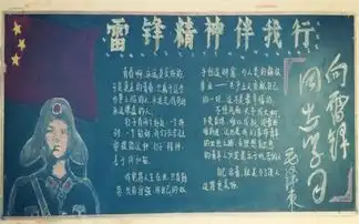 材料与环境工程学院开展学雷锋主题班会