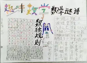 关于趣味数学手抄报图片大全内容