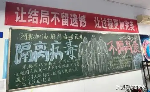 衡水滏阳学子绘制黑板报传递疫情防控正能量
