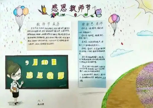 2021年教师节就要到了,这份手抄报素材既全面又实用建议收藏