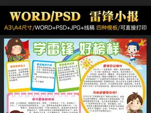 学雷锋好榜样手抄报文明礼仪党建电子小报图片模板worddoc设计图下载道德与法治手抄报大全编号17565404